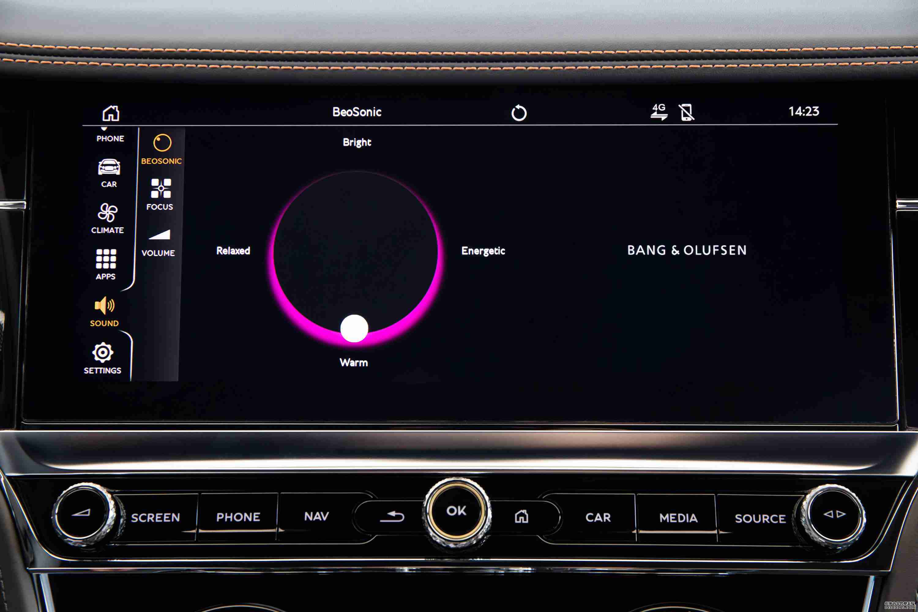 ЯBang & OlufsenƷ ׸BeoSonicϵͳ